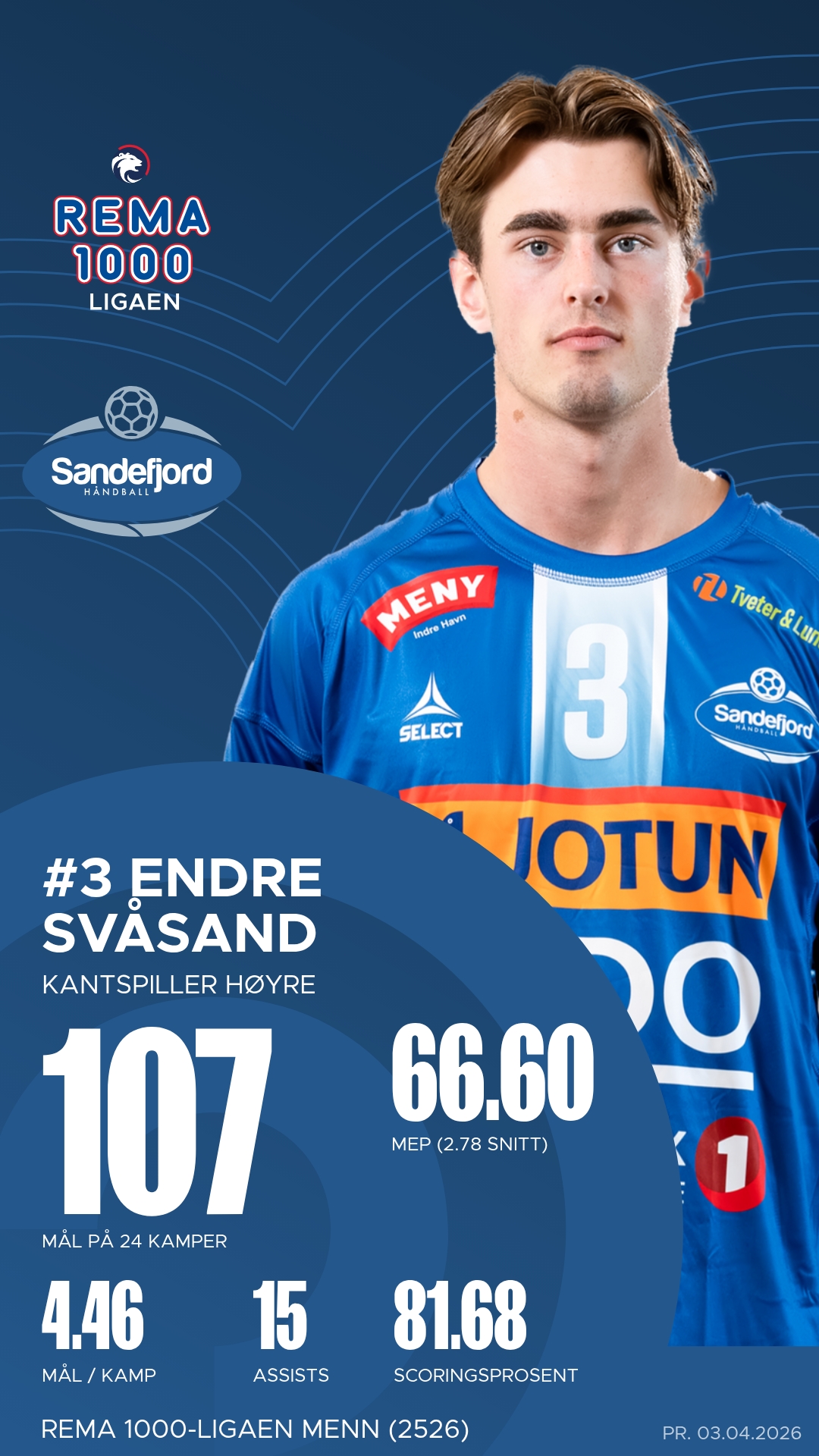 Endre Svåsand