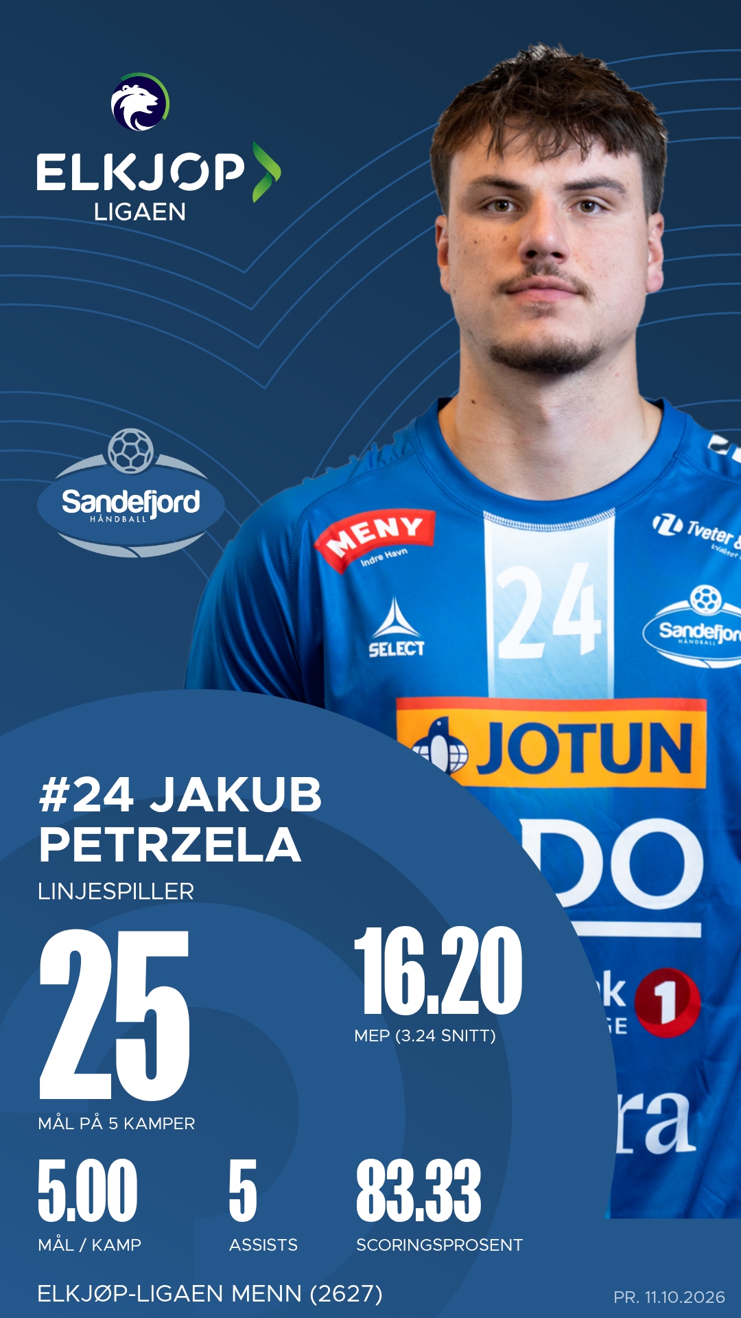 Jakub Petrzela